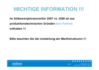 ACNielsen Süßwarenmonitor 2007